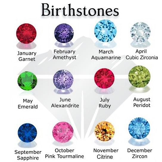 Tapered Victorian Ring with Birthstone - Image 5